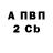 Альфа ПВП Crystall Games Arinochka